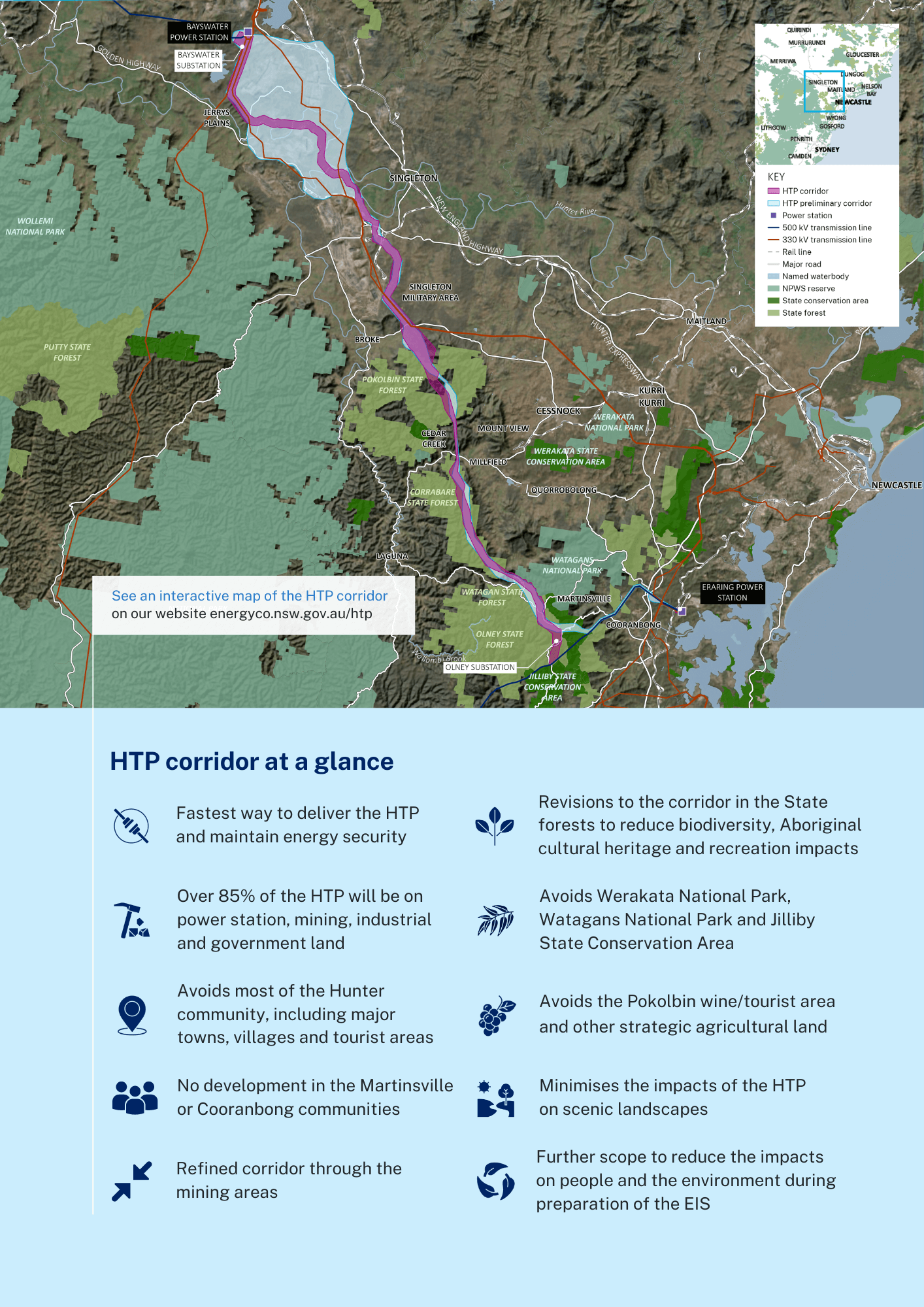 HTP revised corridor map with text